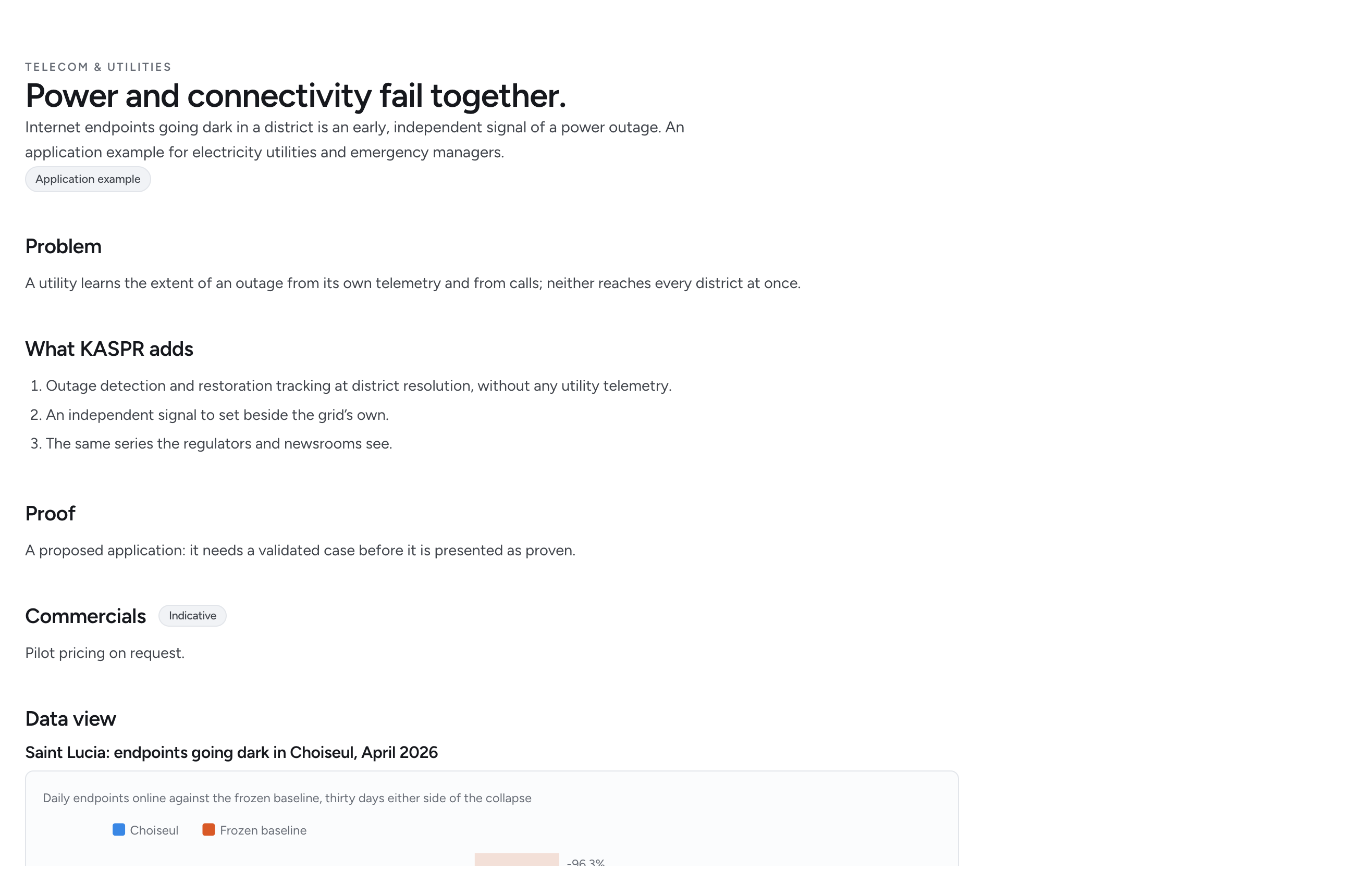 Power and connectivity fail together.