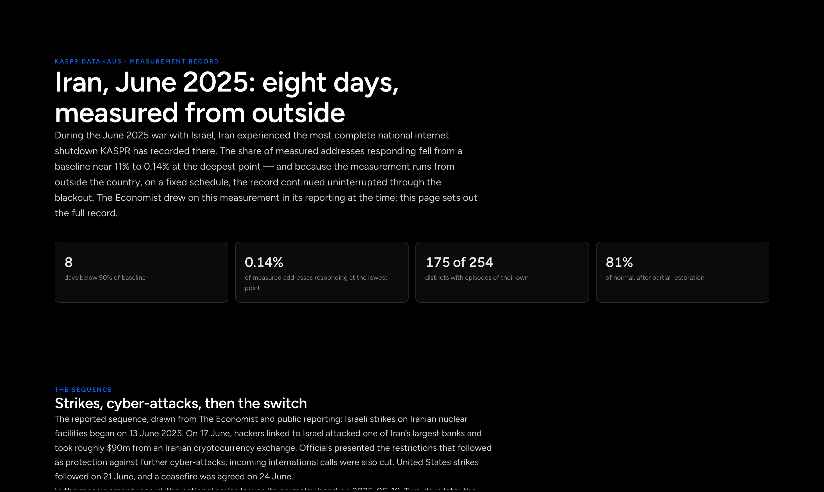 Measuring the June 2025 internet shutdown in Iran from outside the country